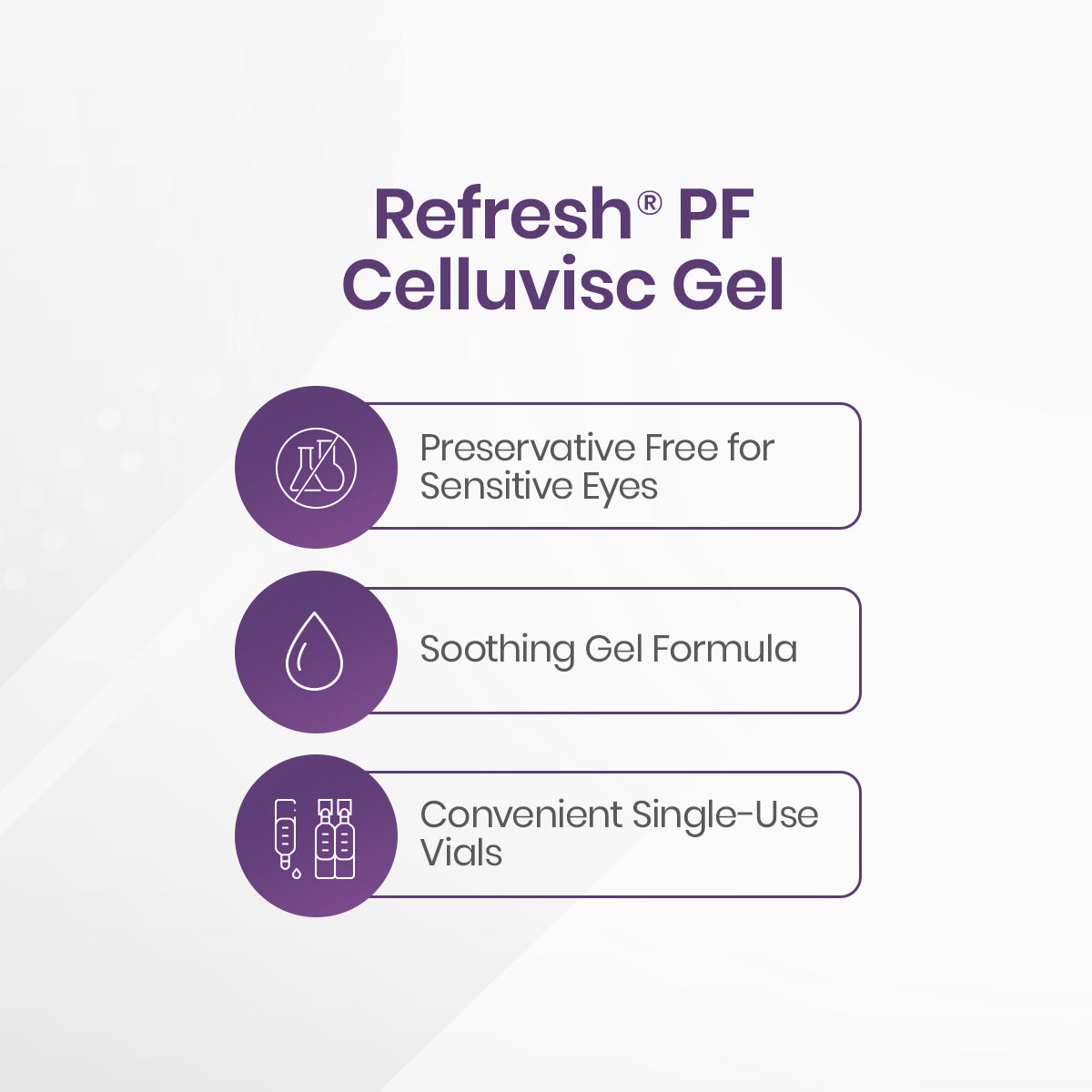 Refresh Celluvisc Preservative-Free 30 vials x 0.4