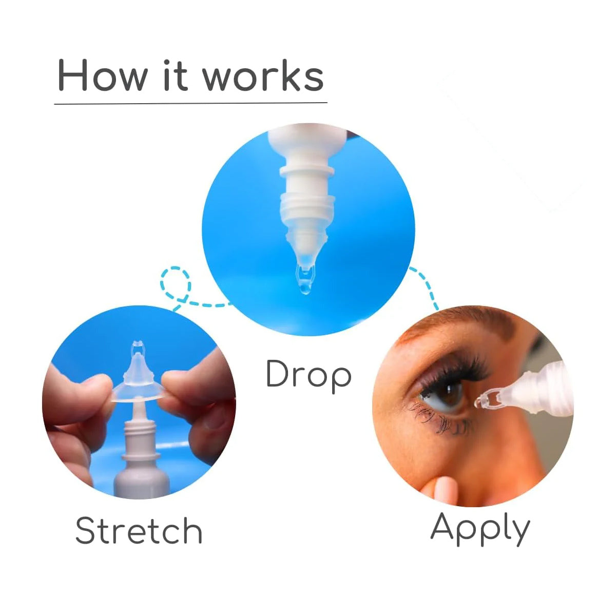 Precision Dropper Eye Drop Assist Device – Mess-Free Eyedrop – Compatible with Most Bottles -