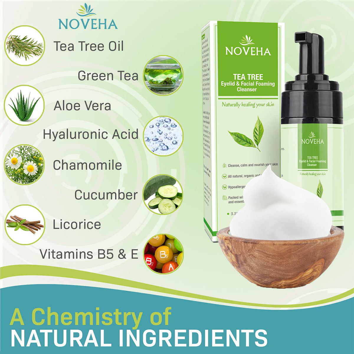 A promotional image for Novehas Organic Skin Care line highlights the Tea Tree Oil Foaming Cleanser for Eyelids (100mL), showcasing natural ingredients like tea tree oil, green tea, and aloe vera. Features an image of the bottle with hypoallergenic foam in a wooden bowl.