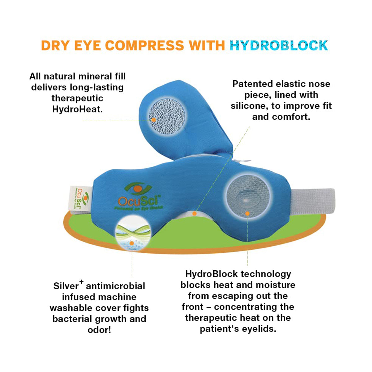 Image of the OcuSci Premium Heat & Cold Mask showing HydroBlock technology, a washable antimicrobial cover, HydroHeat mineral fill, and a patented elastic nose piece for a customized fit. Includes labeled close-up views.