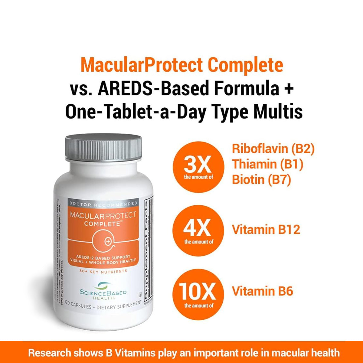 MacularProtect Complete AREDS2 Formula for Macula and Whole Body Health