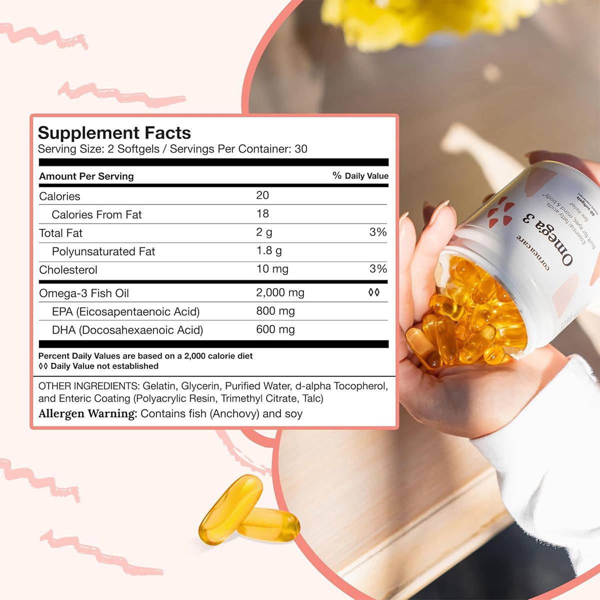 Someone is holding and pouring yellow CorneaCare Triple Strength Omega 3 Fish Oil capsules from a bottle labeled Omega 3. Known for dry eye relief, the image also shows a supplement facts panel with nutritional info and ingredients, plus an allergen warning for anchovy and soy.