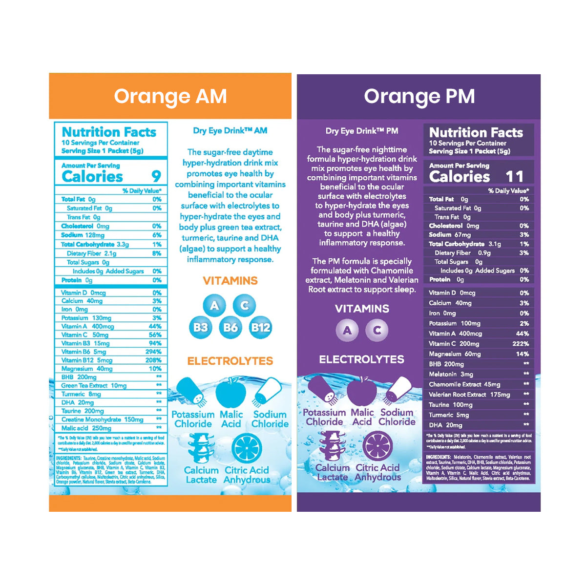 The Dry Eye Drink, Sugar-Free Electrolyte Powder Packets, Blended with Vitamins, Green Tea, Turmeric, Taurine, and Omega 3 (20 Packets of Orange AM/PM)