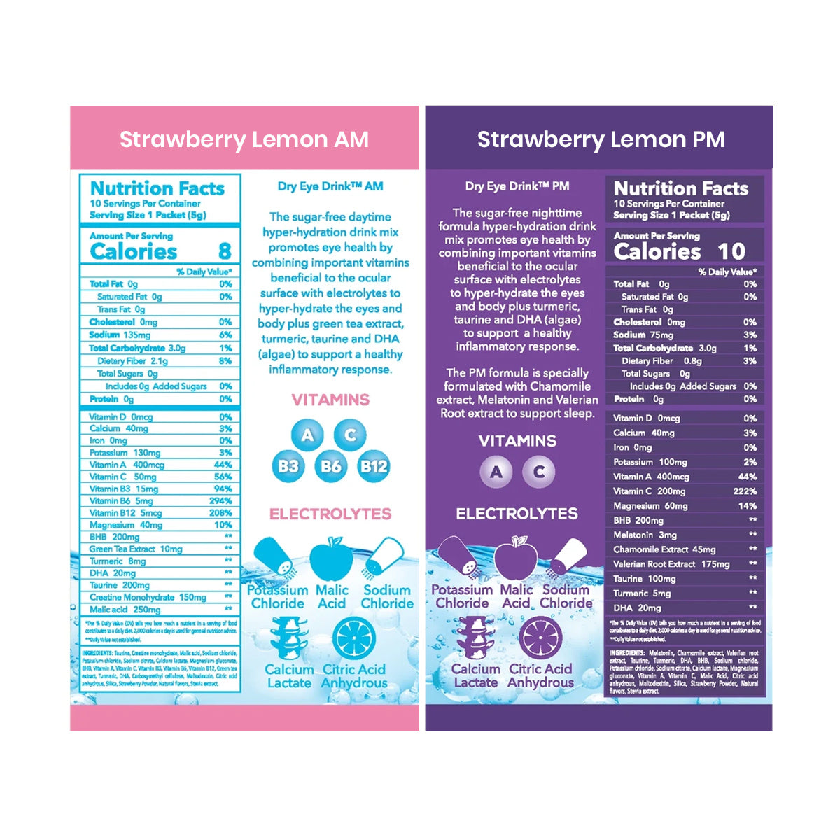 The Dry Eye Drink the Ultimate Hydration for Dry Eyes, Sugar-Free Electrolyte Powder Packets, Blended with Vitamins, Green Tea, Turmeric, Taurine, and Omega 3 (20 Packets of Strawberry Lemon AM/PM)