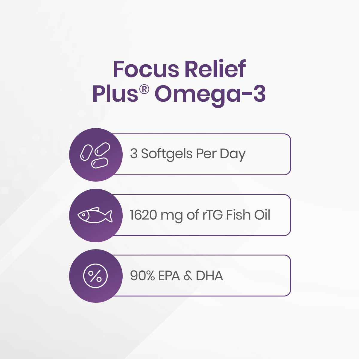 Focus Vitamins Focus Relief Plus Omega-3 Softgels (90 ct. 30 Day Supply)