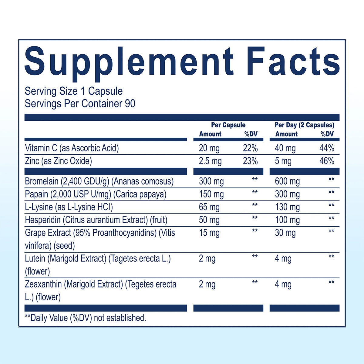 The image shows the supplement facts label for Haro Healths Haro Clear Eye Floaters and Vitreous Health Formula, detailing AREDS 2 nutrients like Vitamin C, Zinc, Bromelain, Papain, L-Lysine, Hesperidin, Lutein, and Zeaxanthin. Each serving is 1 capsule with 90 servings per container.