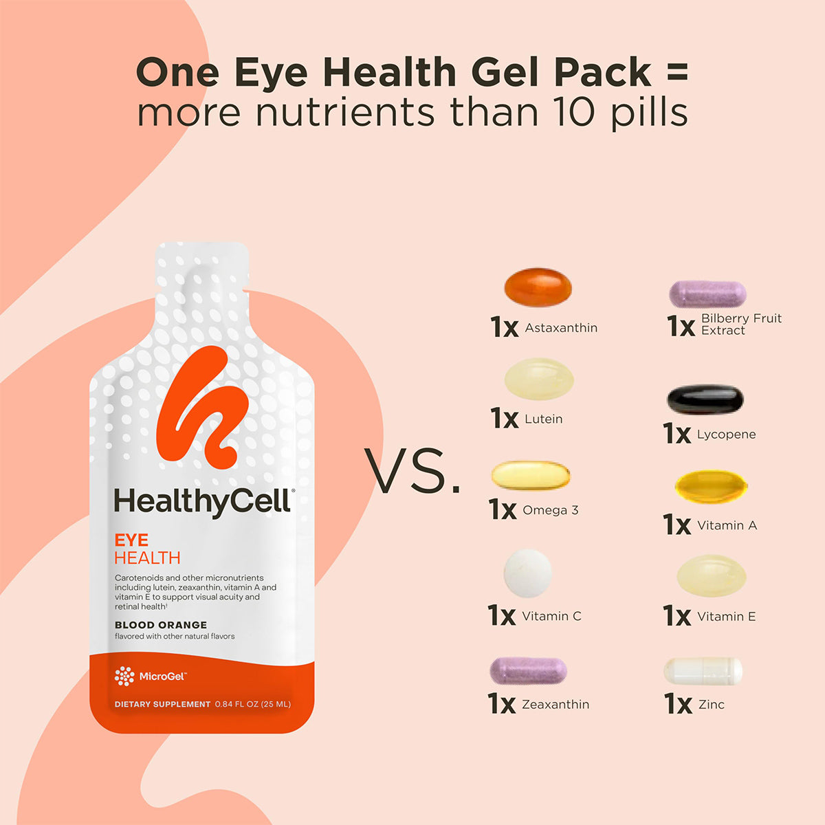 HealthyCell Eye Health - Lutein and Zeaxanthin Supplement + Eye Vitamins for Ocular Health (30ct)