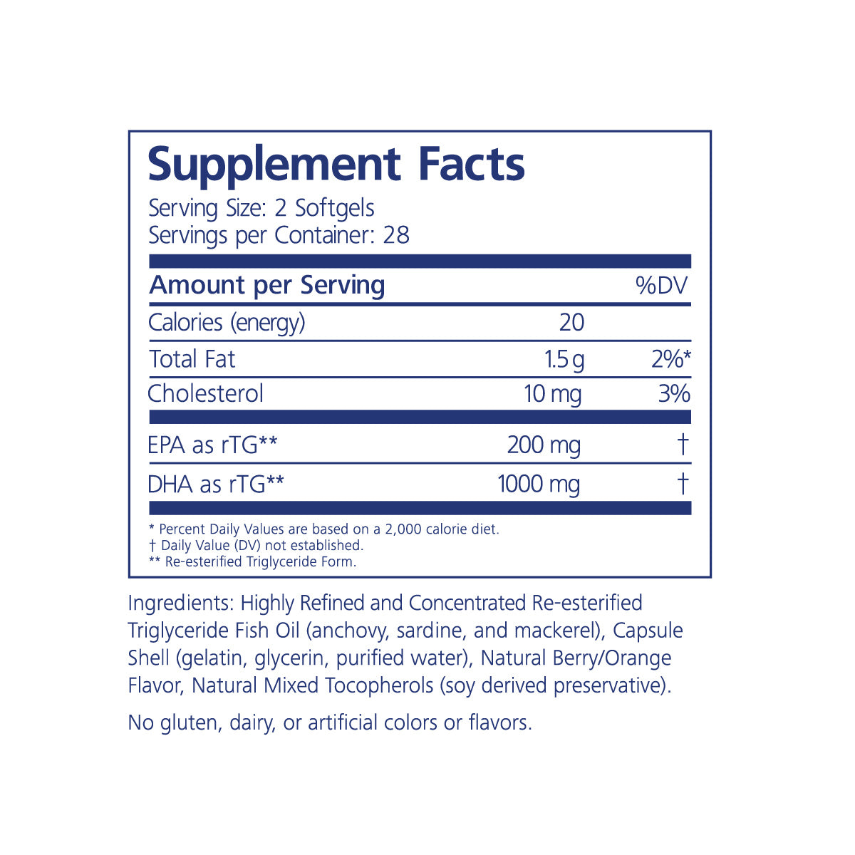 An image of PRN Nuretin softgels reveals each 2-softgel serving contains 20 calories, 1.5g total fat, and 10mg cholesterol. Key ingredients: omega-3-rich fish oil with DHA, EPA, natural berry/orange flavor. No colors, dairy, or artificial flavors. From PRN – Physician Recommended Nutriceuticals.