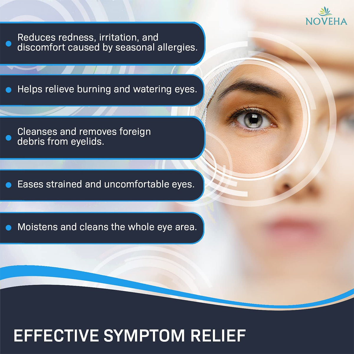 The image shows a close-up of an eye with concentric circles overlay. To the left, text highlights Noveha Allergy Relief Eyelid Wipes benefits: reduces redness, relieves burning, cleanses debris, eases discomfort, and moisturizes the eye area. Effective Symptom Relief is at the bottom.