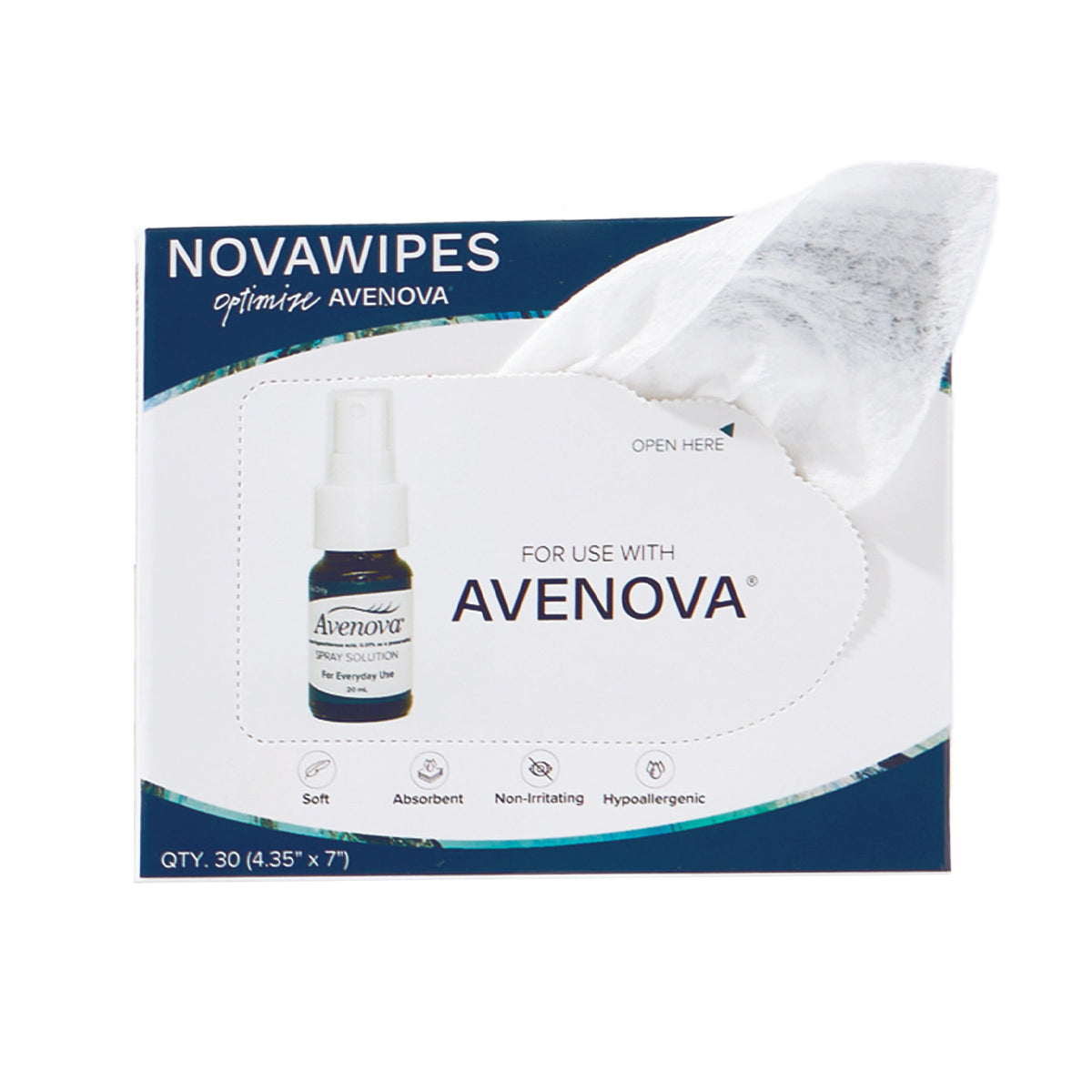 The NovaBay NovaWipes, designed for use with Avenova Spray, feature a packaging showcasing a partially pulled pad. The box emphasizes qualities like softness, absorbency, non-irritation, and hypoallergenic nature. It also includes an image of the Avenova spray bottle—the perfect antimicrobial eyelid cleanser and wipe combination.