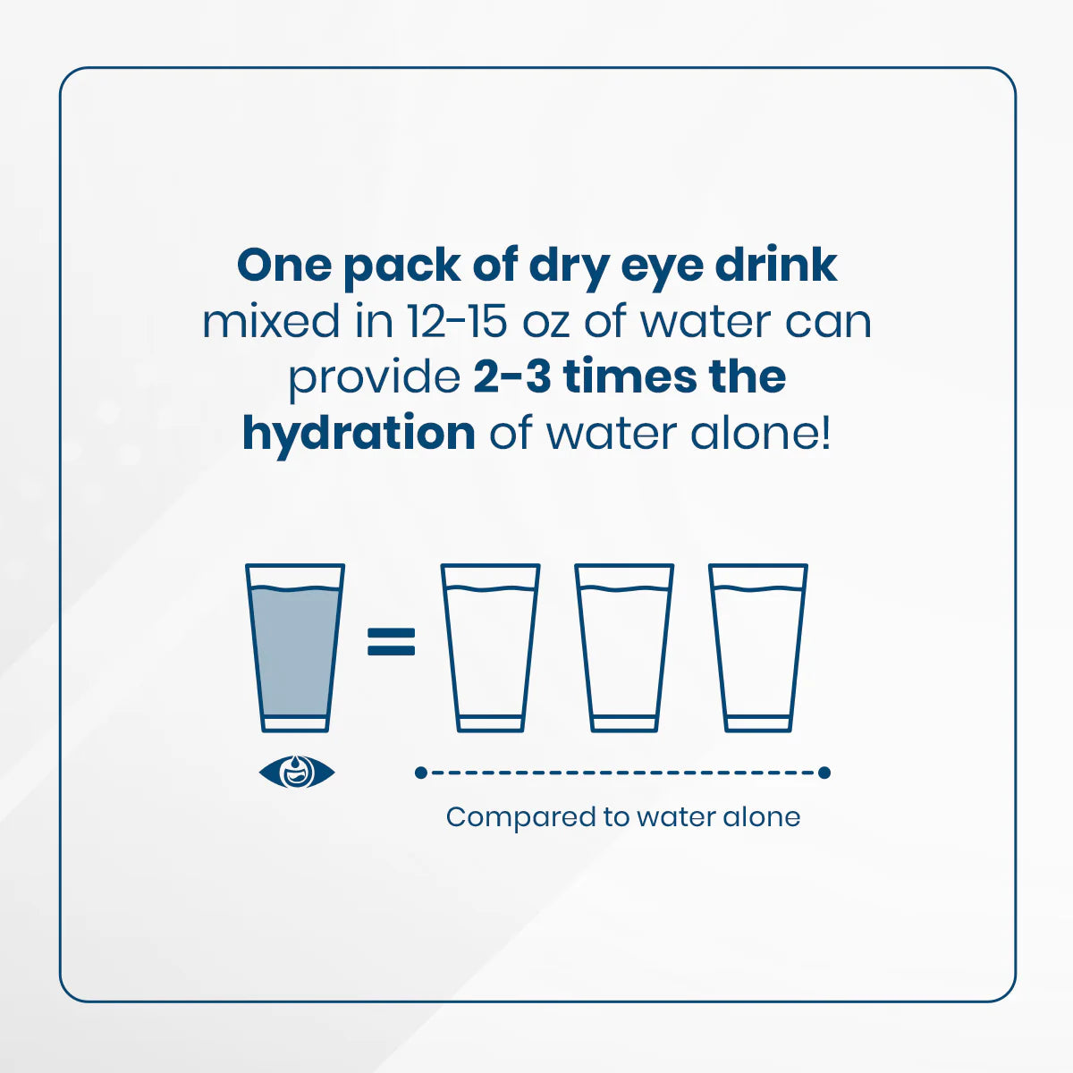 Dry Eye Drink™ Daytime – Doctor-Formulated Electrolyte Hydration for Eye Health (20 Packets)