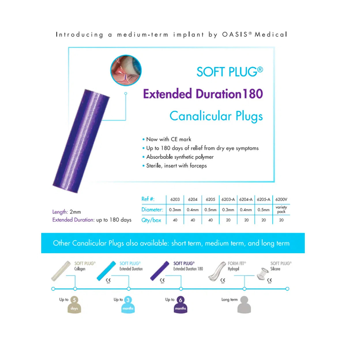 Oasis SOFT PLUG Extended Duration 180 Day Canalicular Plugs