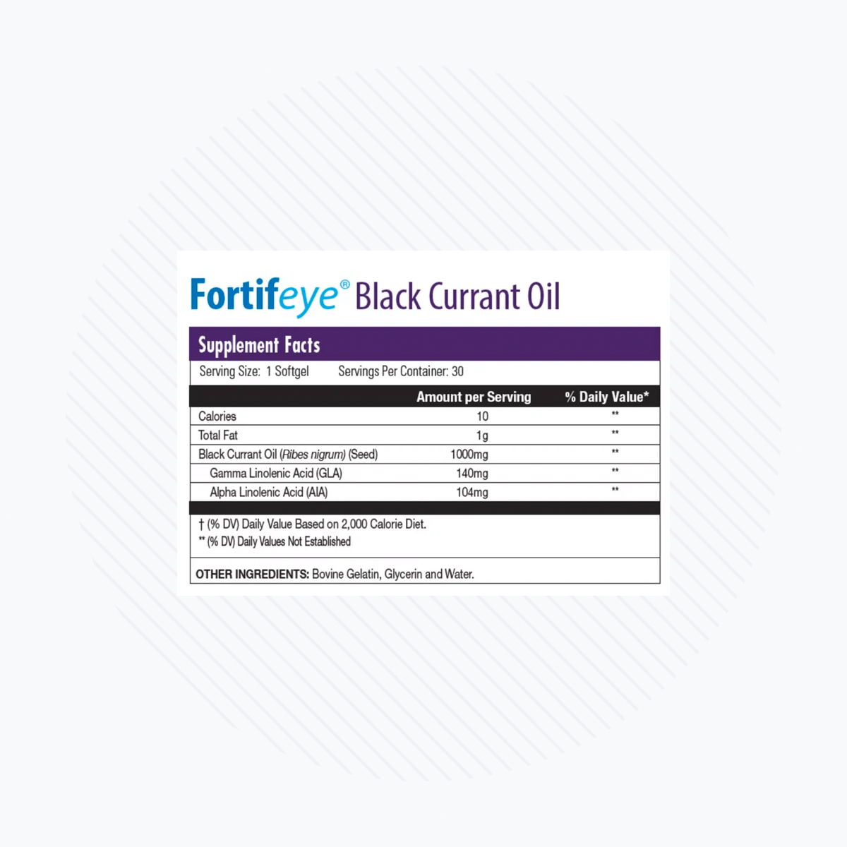Fortifeye Black Currant Seed oil-GLA
