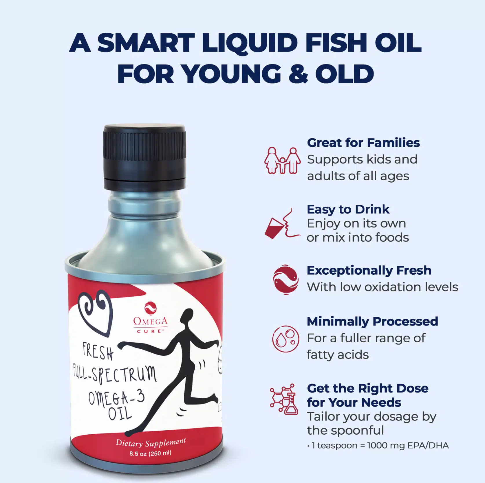 Omega Cure Omega 3 Fish Oil (8.5 oz) 250mL - Cold Shipped