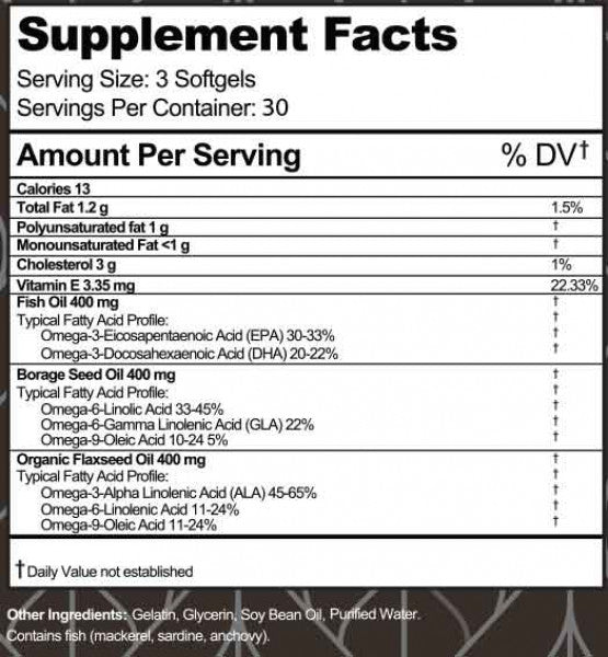 Visual Advantage Tear Support Mineral Supplement and Eye Vitamin (90ct) - 1 Month Supply
